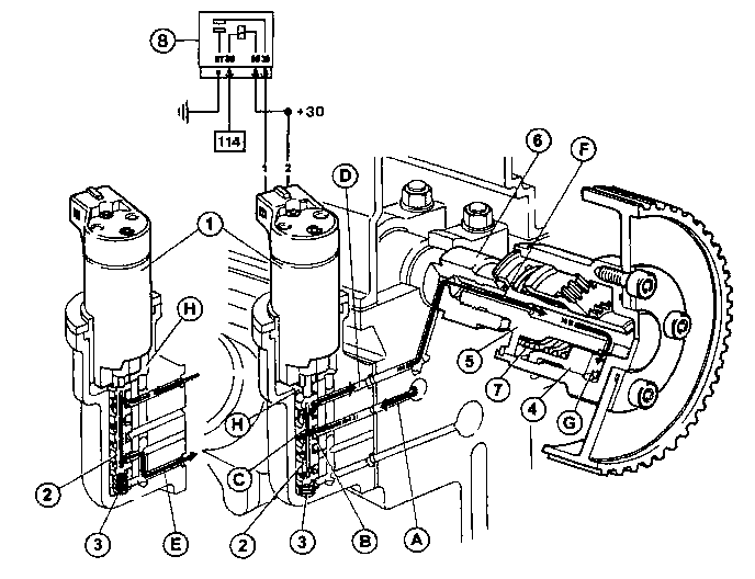 Phasenverstellung